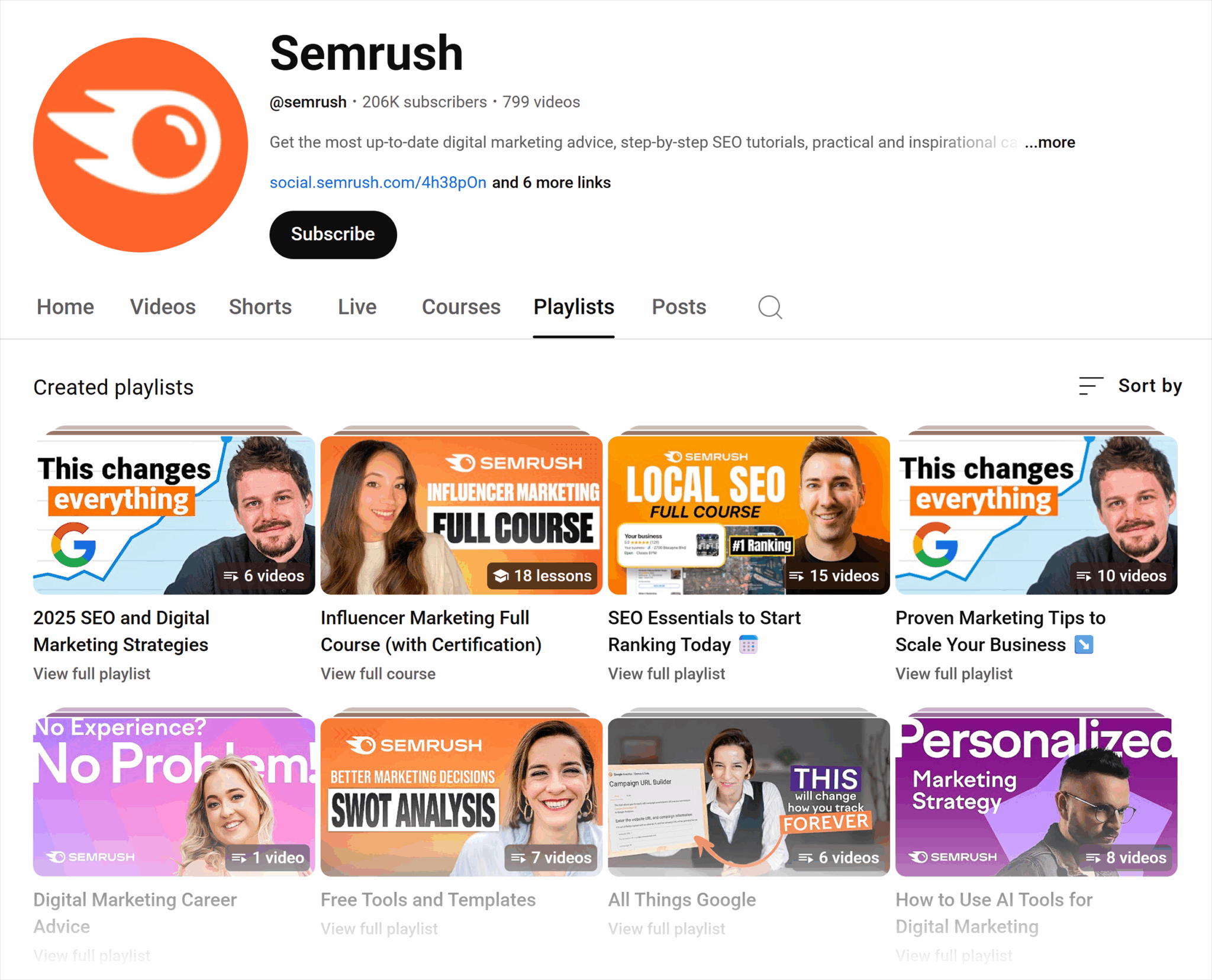 Youtube Semrush Playlists Scaled