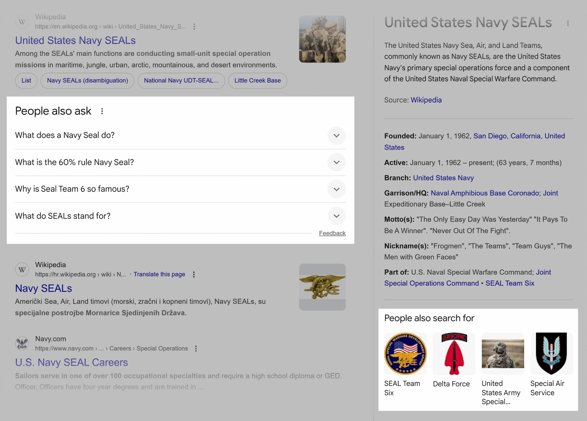 Google Serp Navy Seals People Also Ask For Scaled