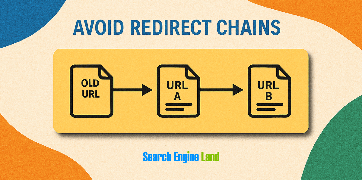Avoid redirect chains