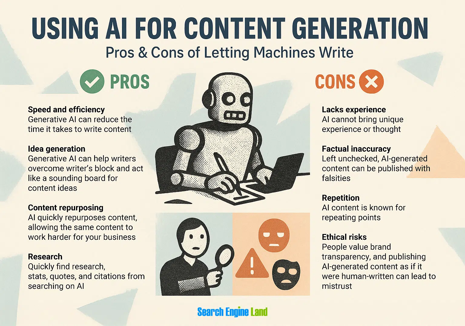 Using Ai