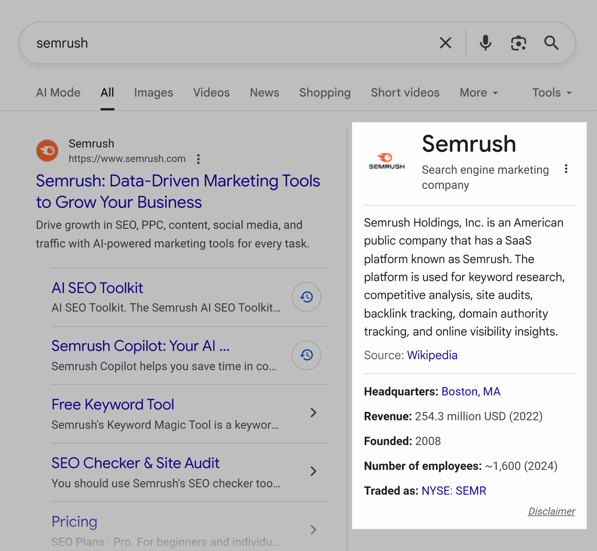 Google Serp Semrush Knowledge Graph Scaled