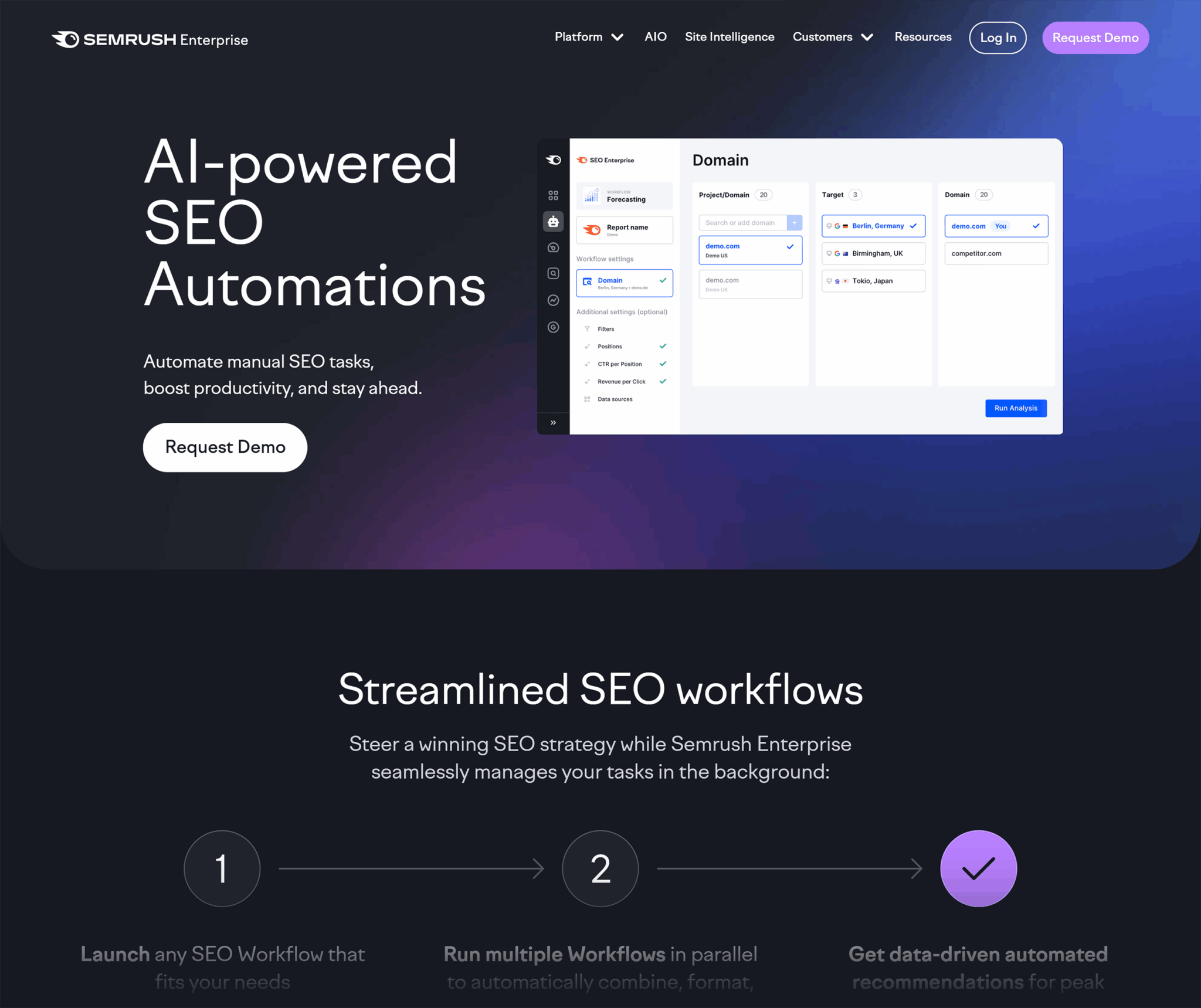 Semrush Enterprise Ai Scaled