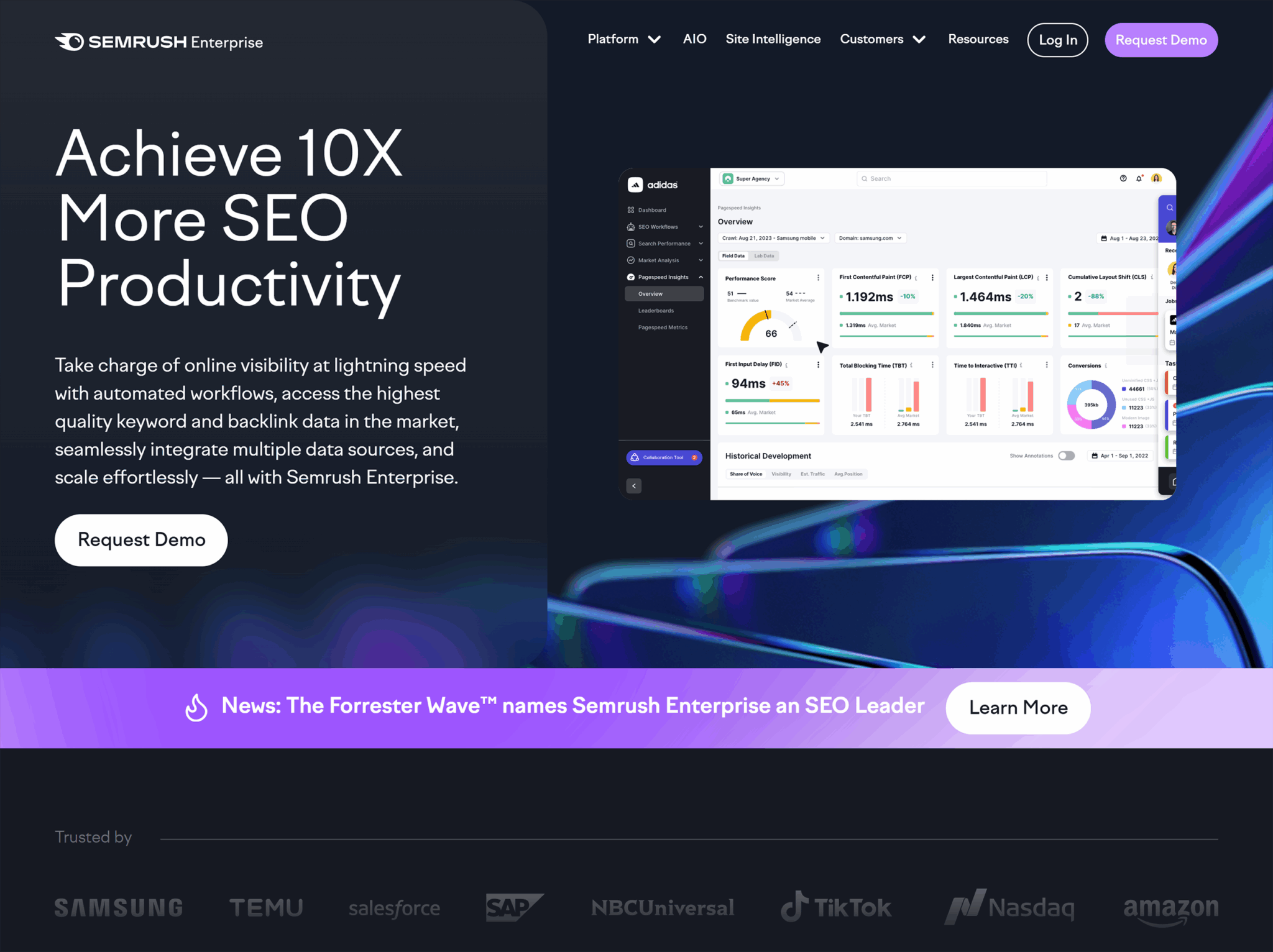 Semrush Enterprise Homepage Scaled