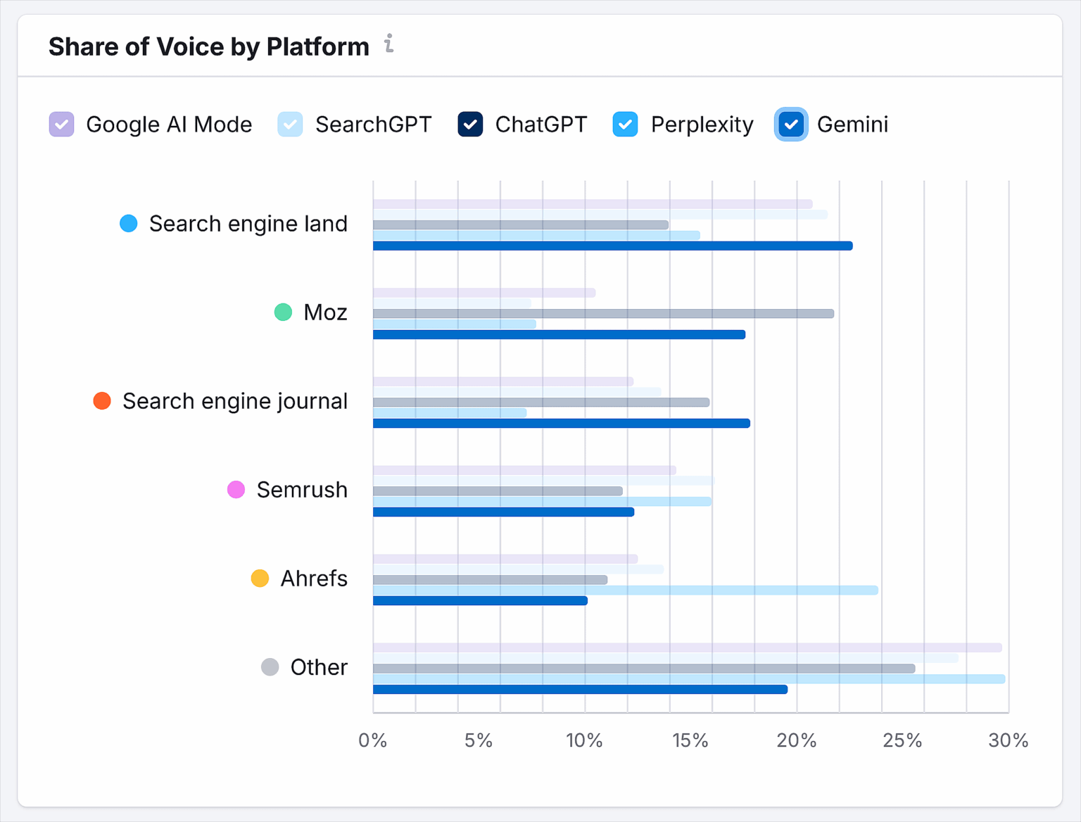 AI Generated Content Benefits Risks SEO Best Practices ai-generated-content-benefits-risks-seo-best-practices