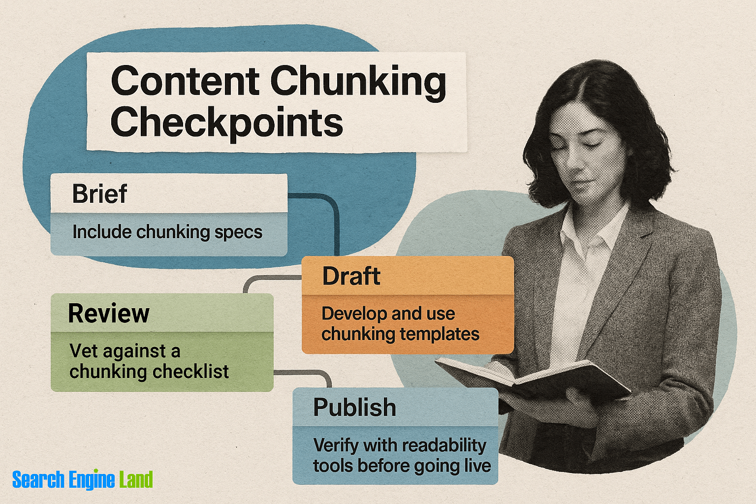 Checkpoints