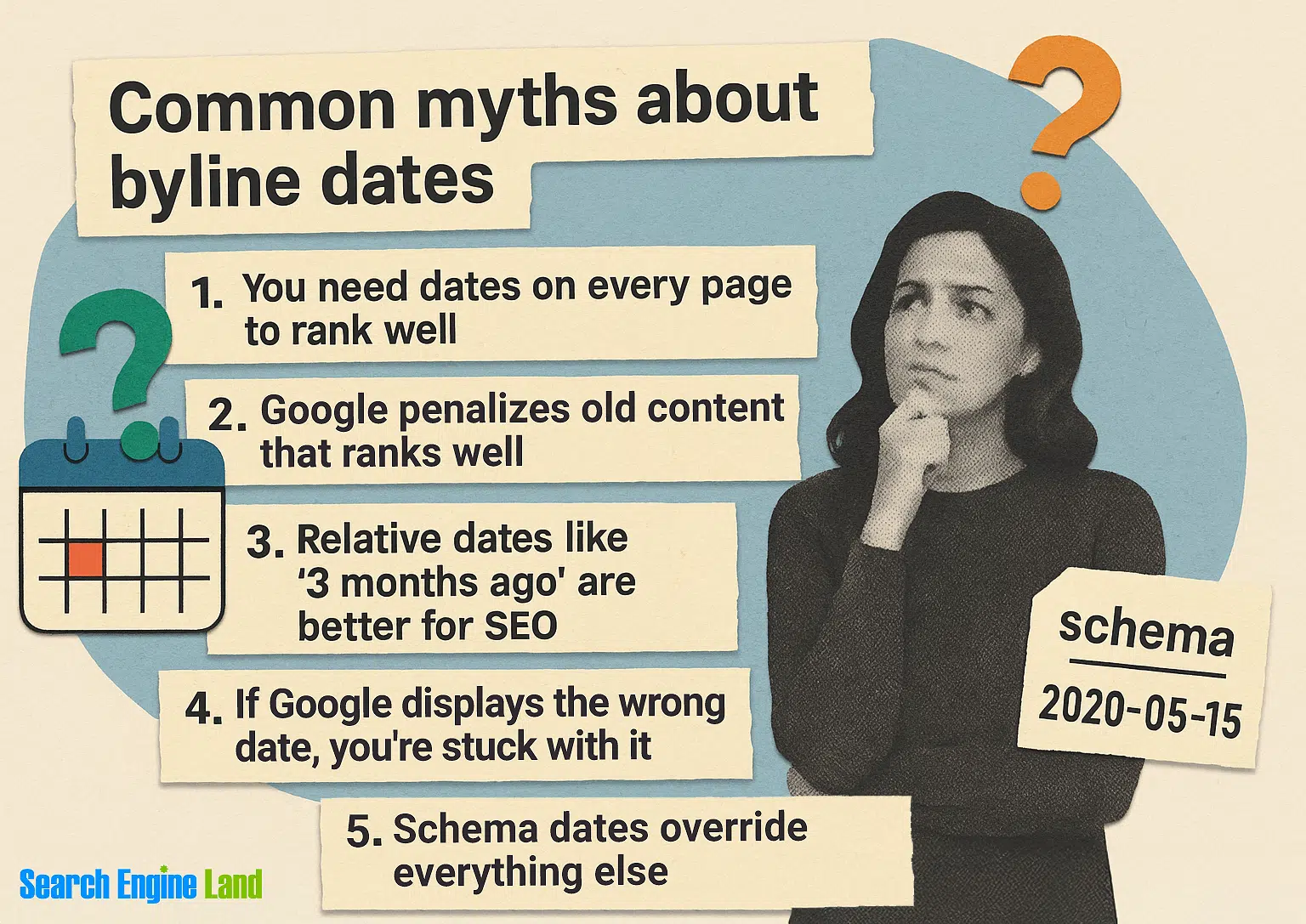 Common Myths