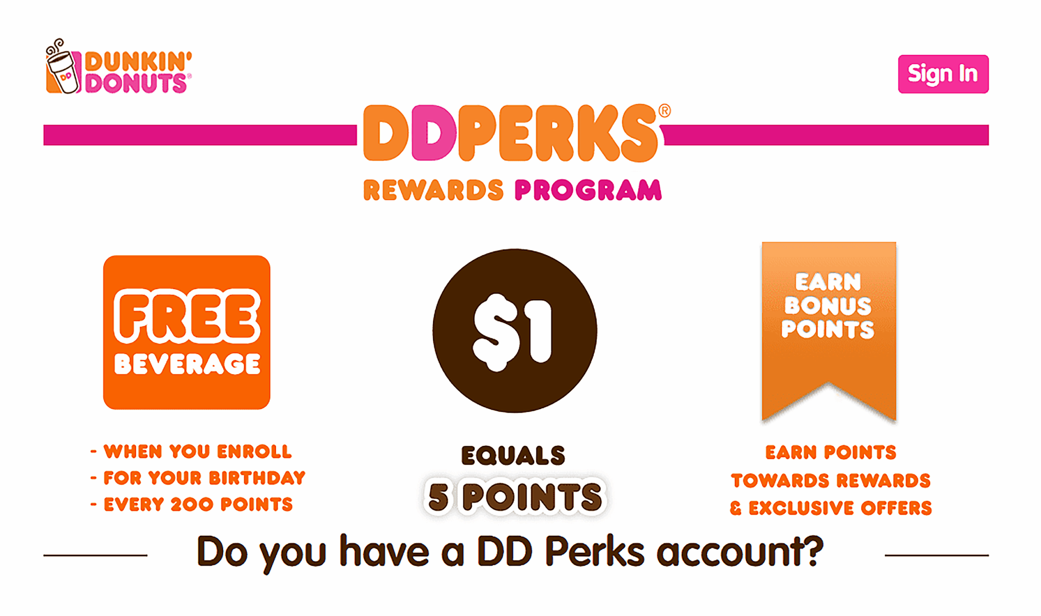 Dunkin Donuts Rewards Program Scaled