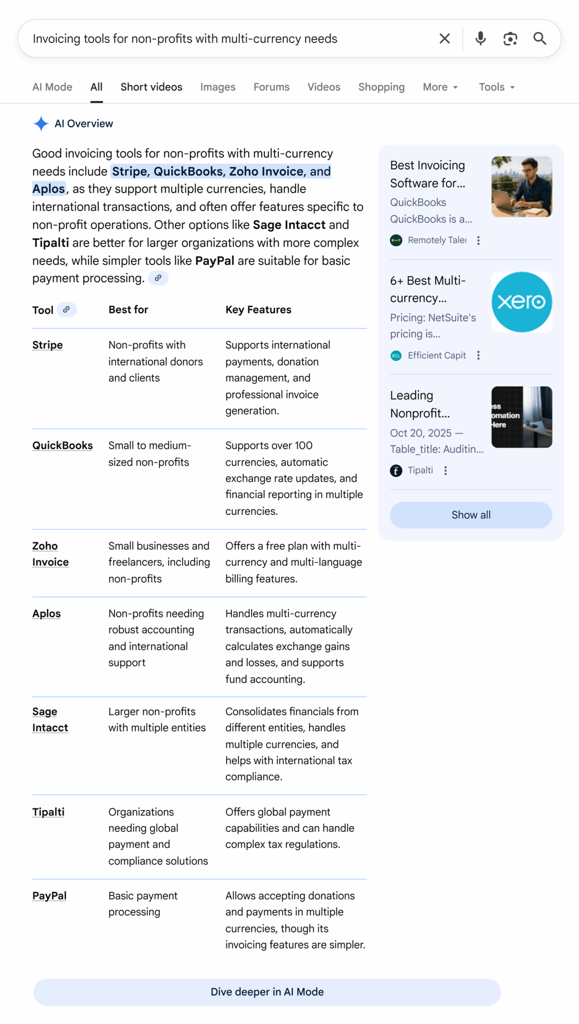 Google Serp Invoicing Tools Scaled