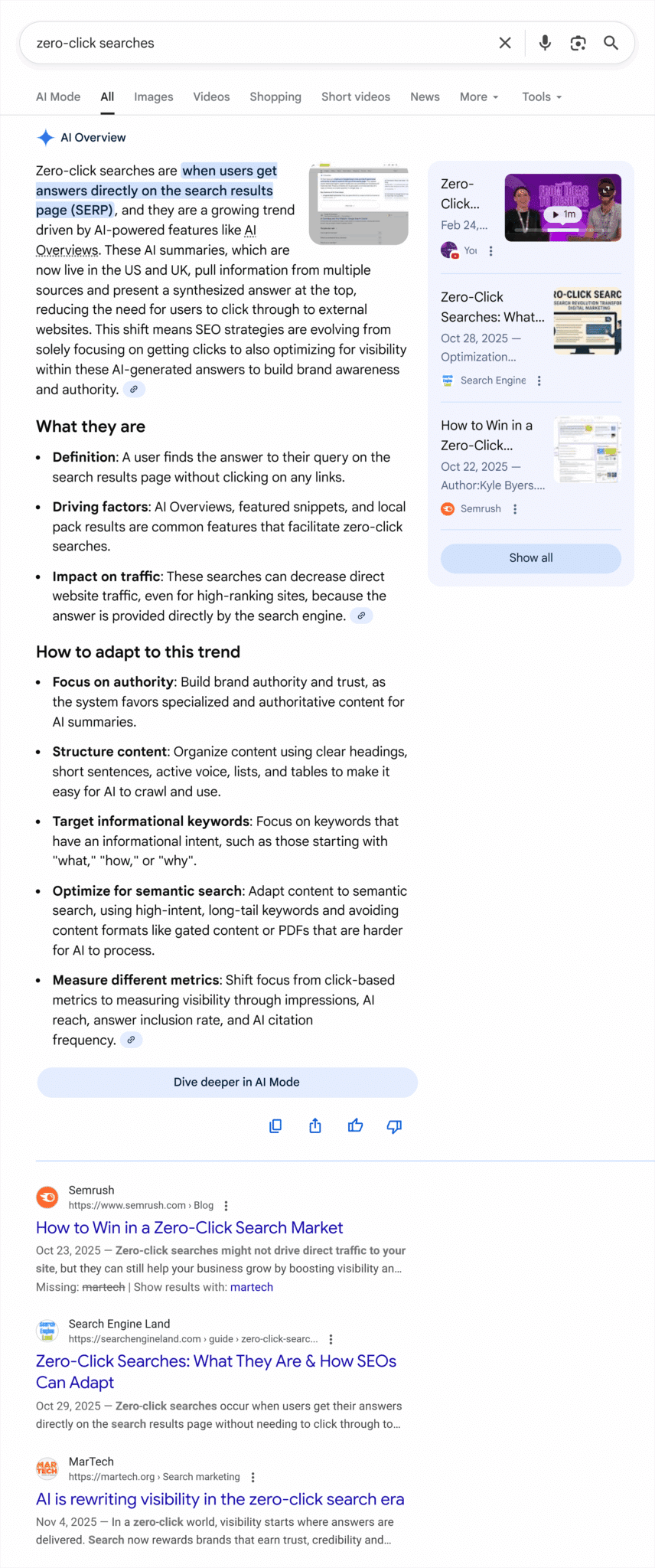 Google Serp Zero Click Searches Scaled