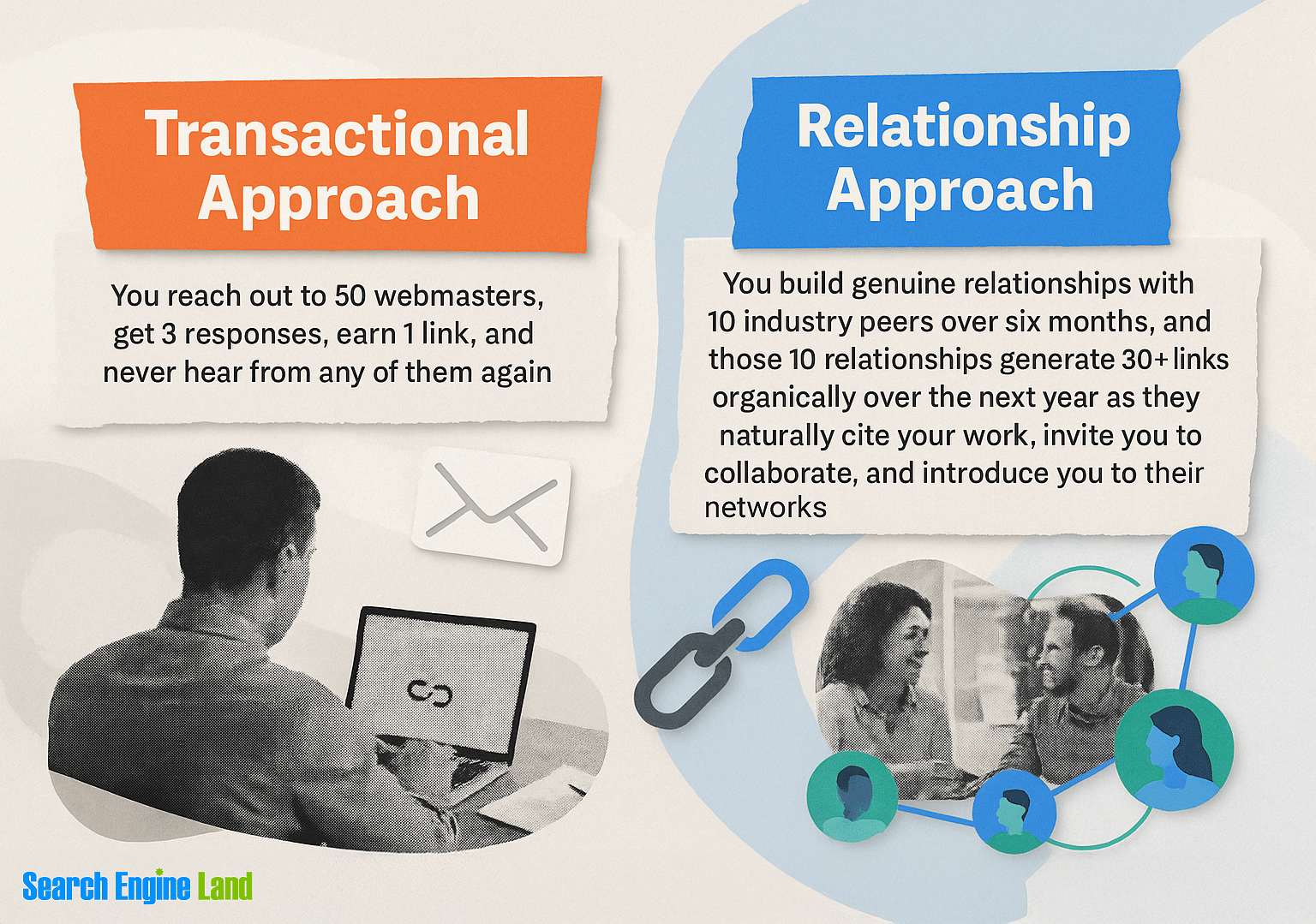Link Building Approach