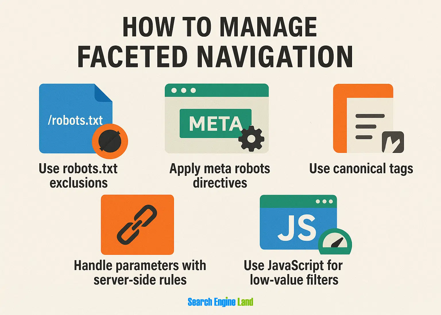 Manage Navigation