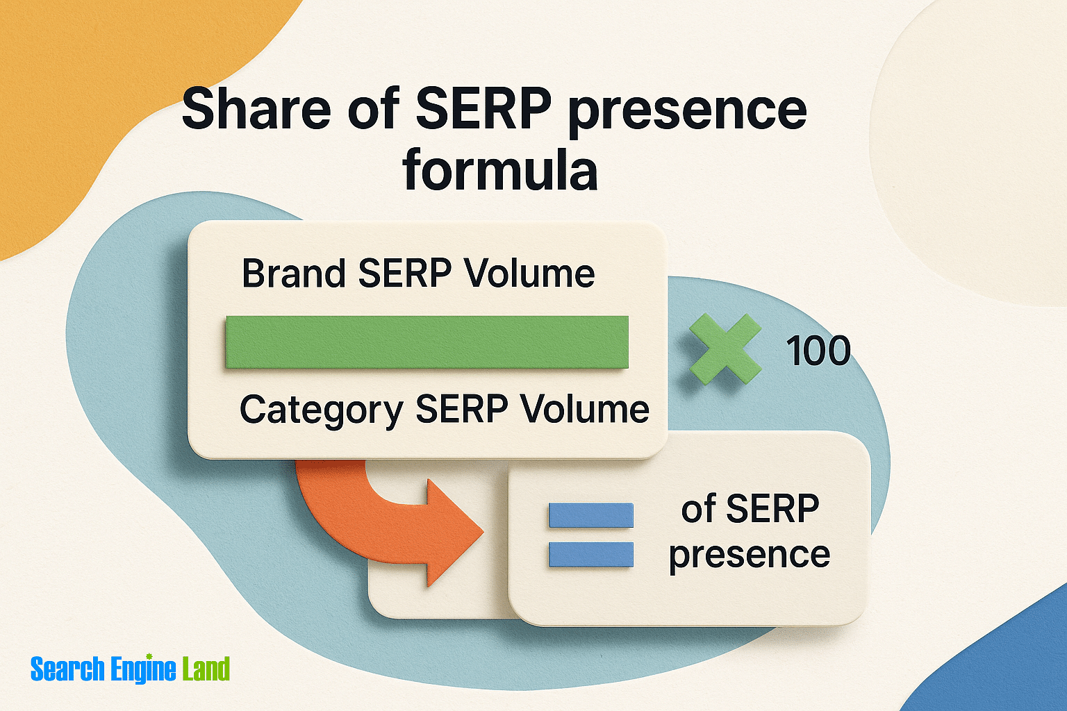 Presence Formula