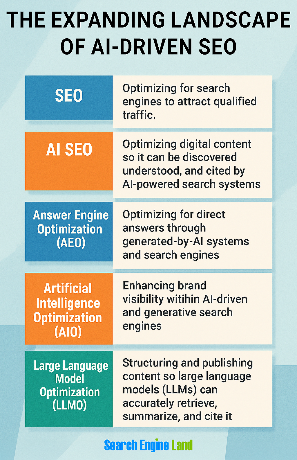 Search Engines