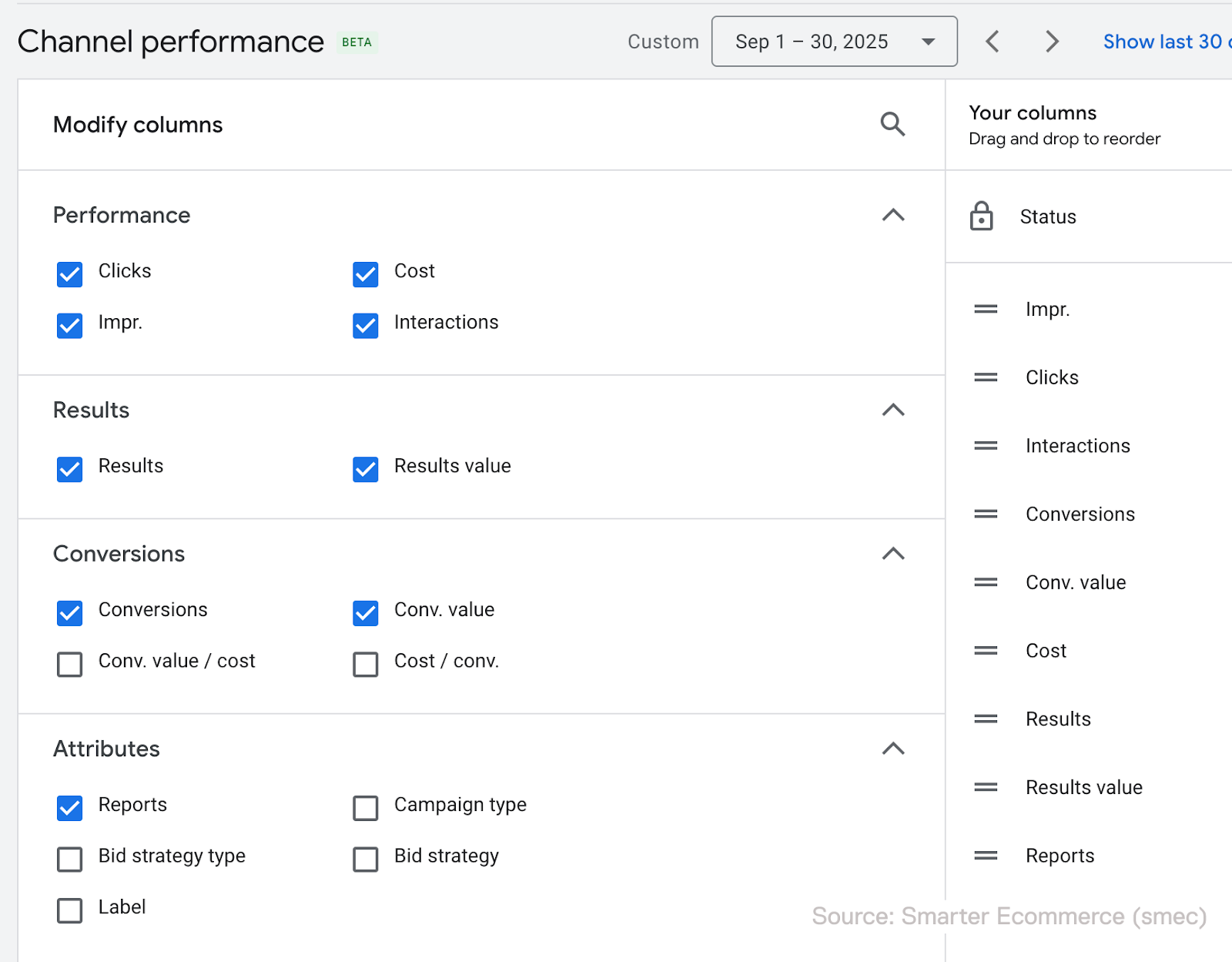 SEL_pmax-channel-performance-report_asset-1