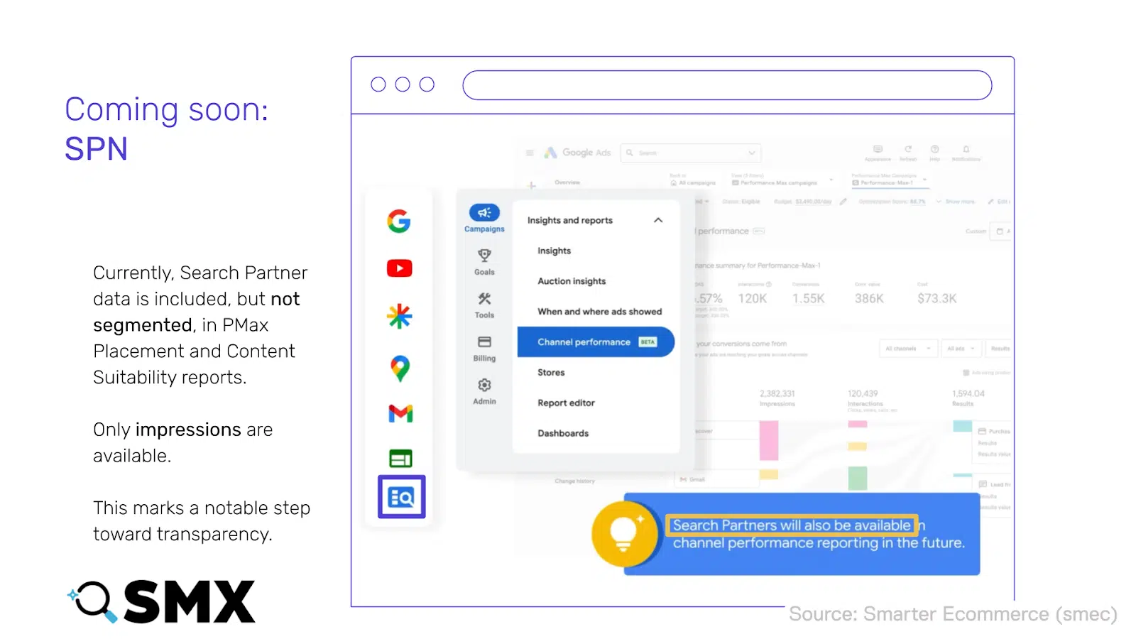 How to use Google’s Channel Performance report for PMax campaigns