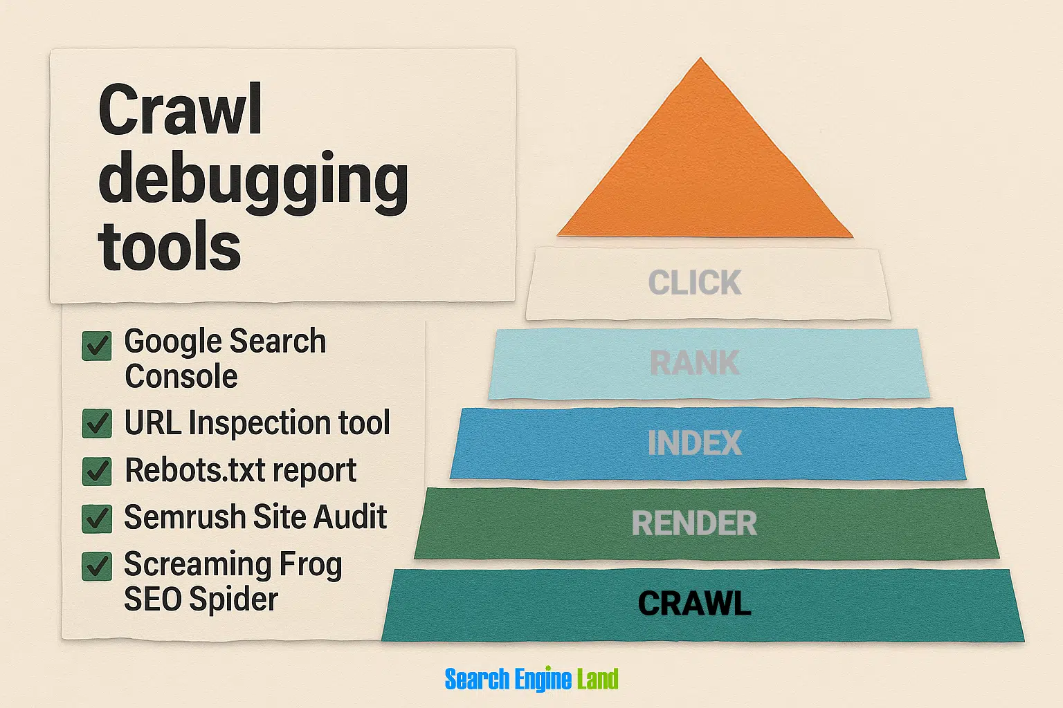 Debugging Pyramid