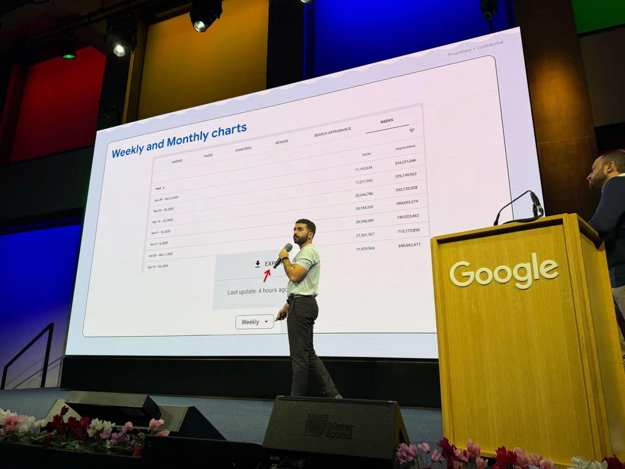 Google Search Console New Week Monthly Views3 Scaled
