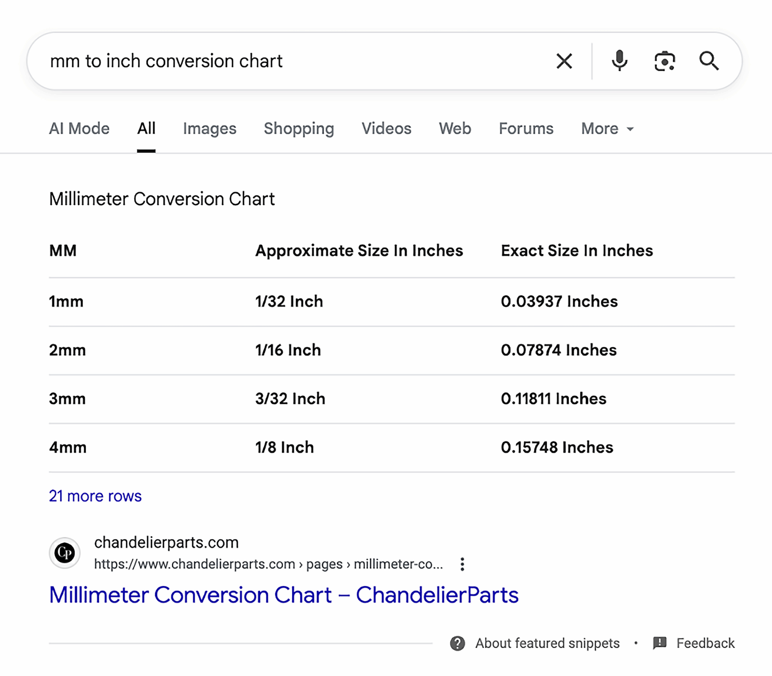 Snippet Table Featured snippets: How to win position zero for SEO success
