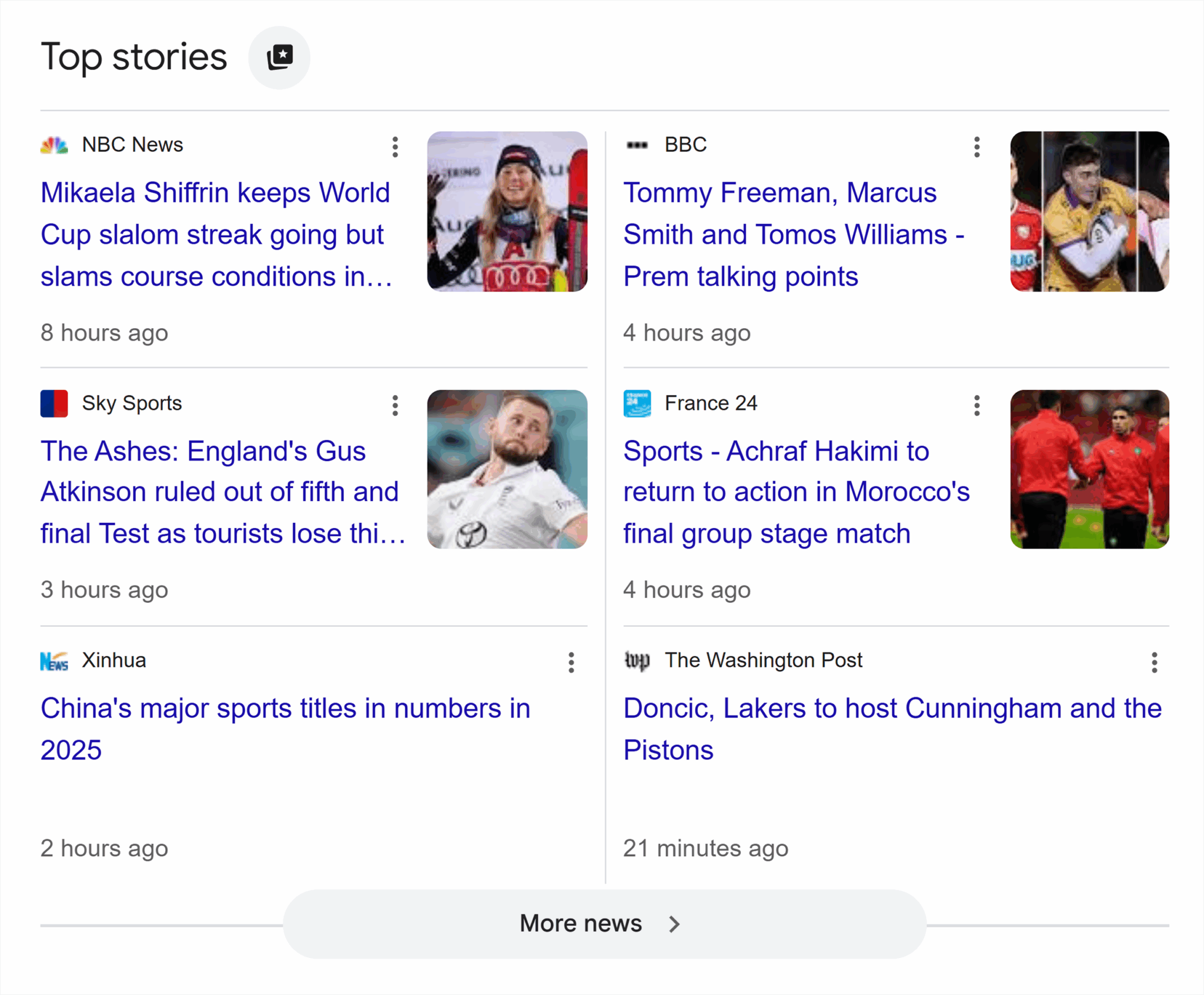 Google Serp Sports News Top Stories Scaled