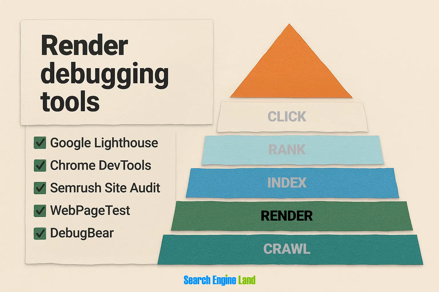 SEO debugging: Diagnose & fix crawl, indexing & ranking issues