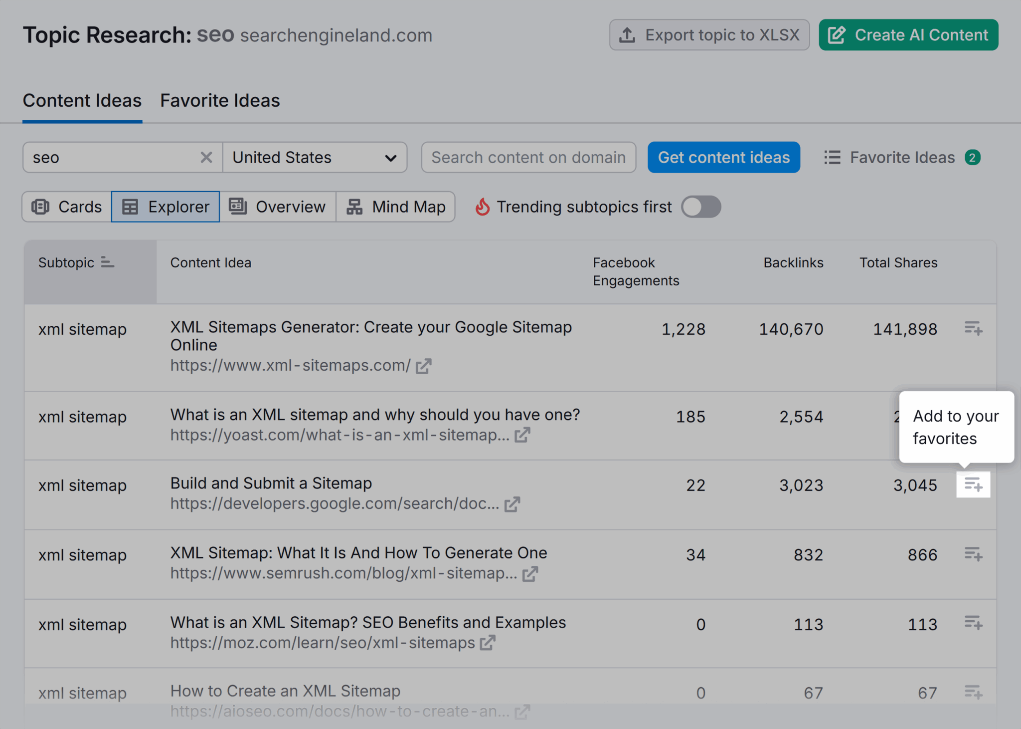 Semrush Topic Research Explorer Add To Favorites Scaled