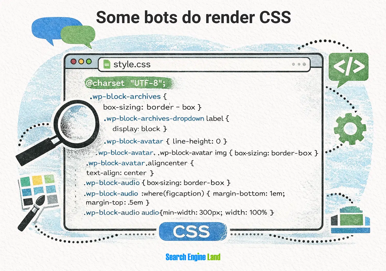 Css