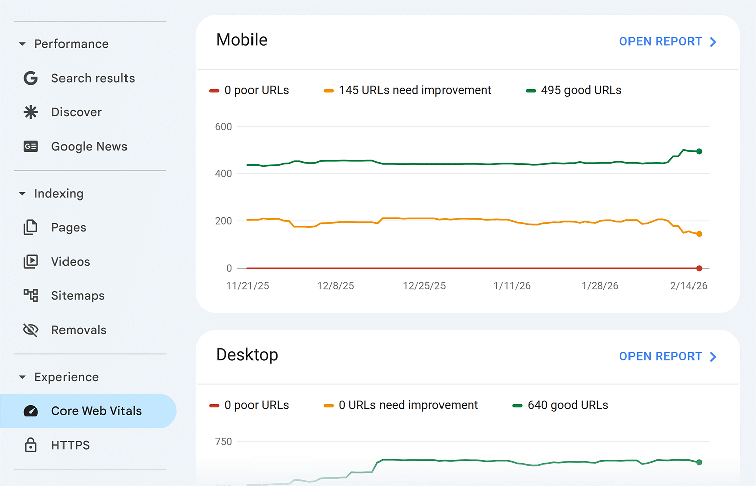 Gsc Core Web Vitals