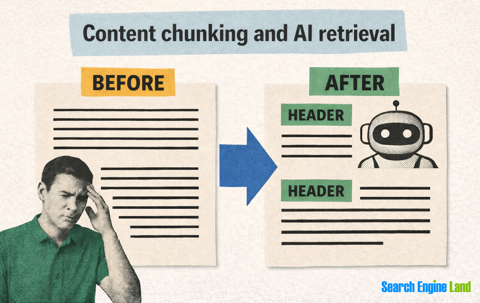 Content Chunking