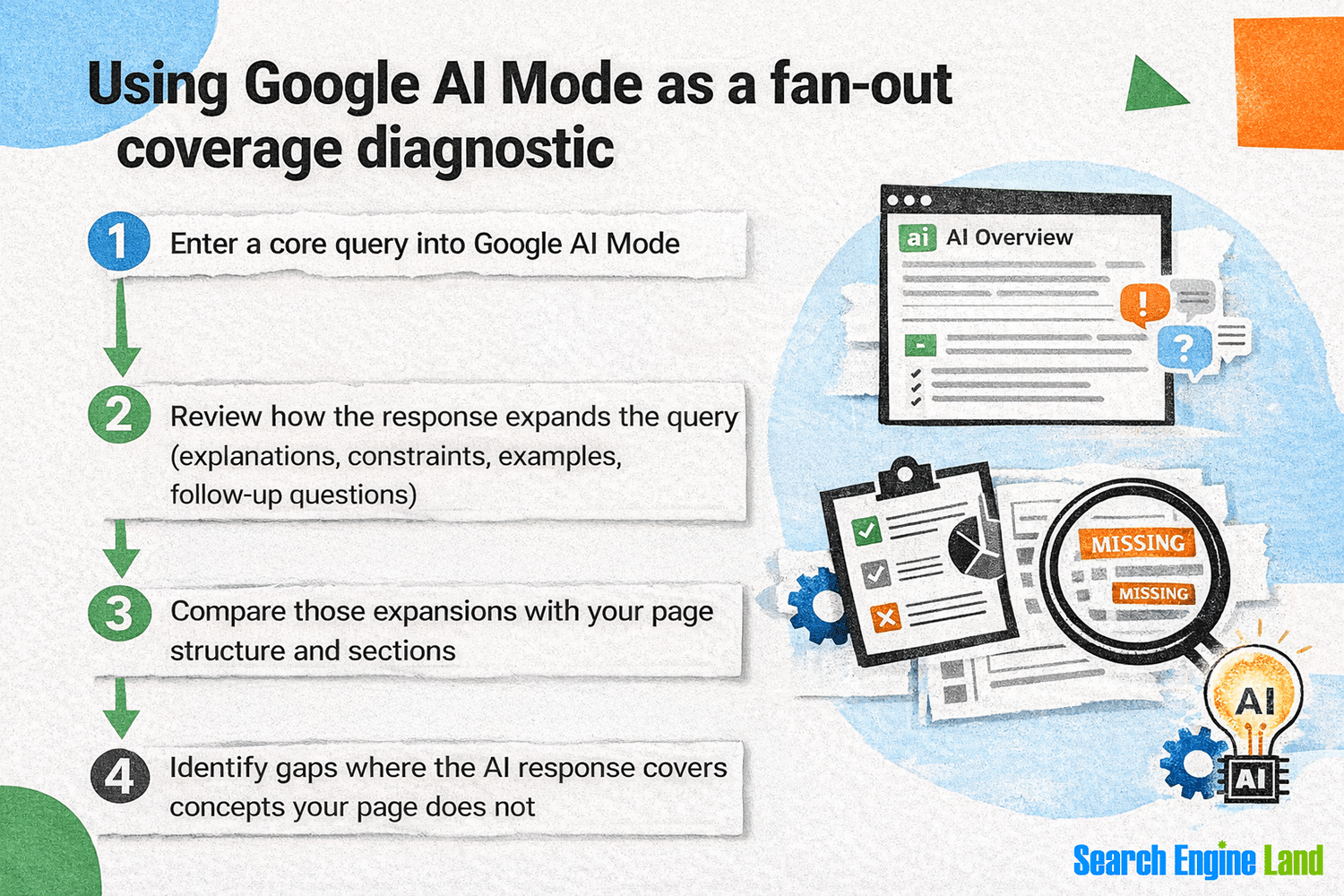 Google Ai Mode