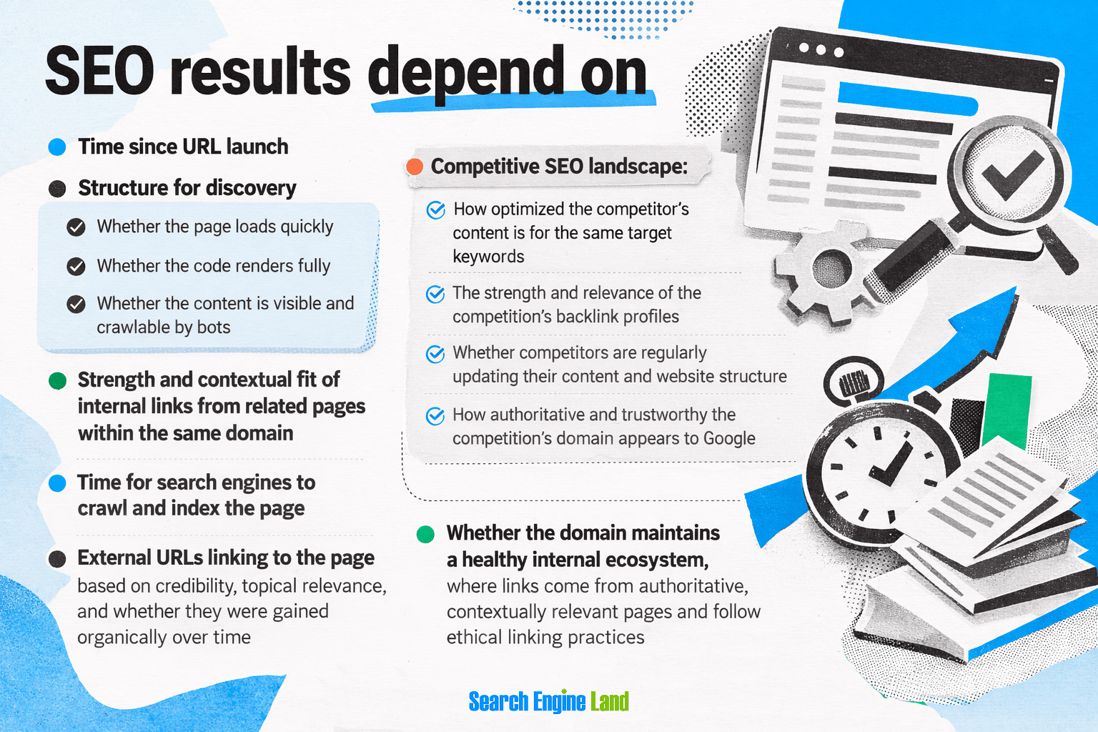 Seo Results 1