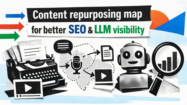 Content repurposing map for better SEO and LLM visibility