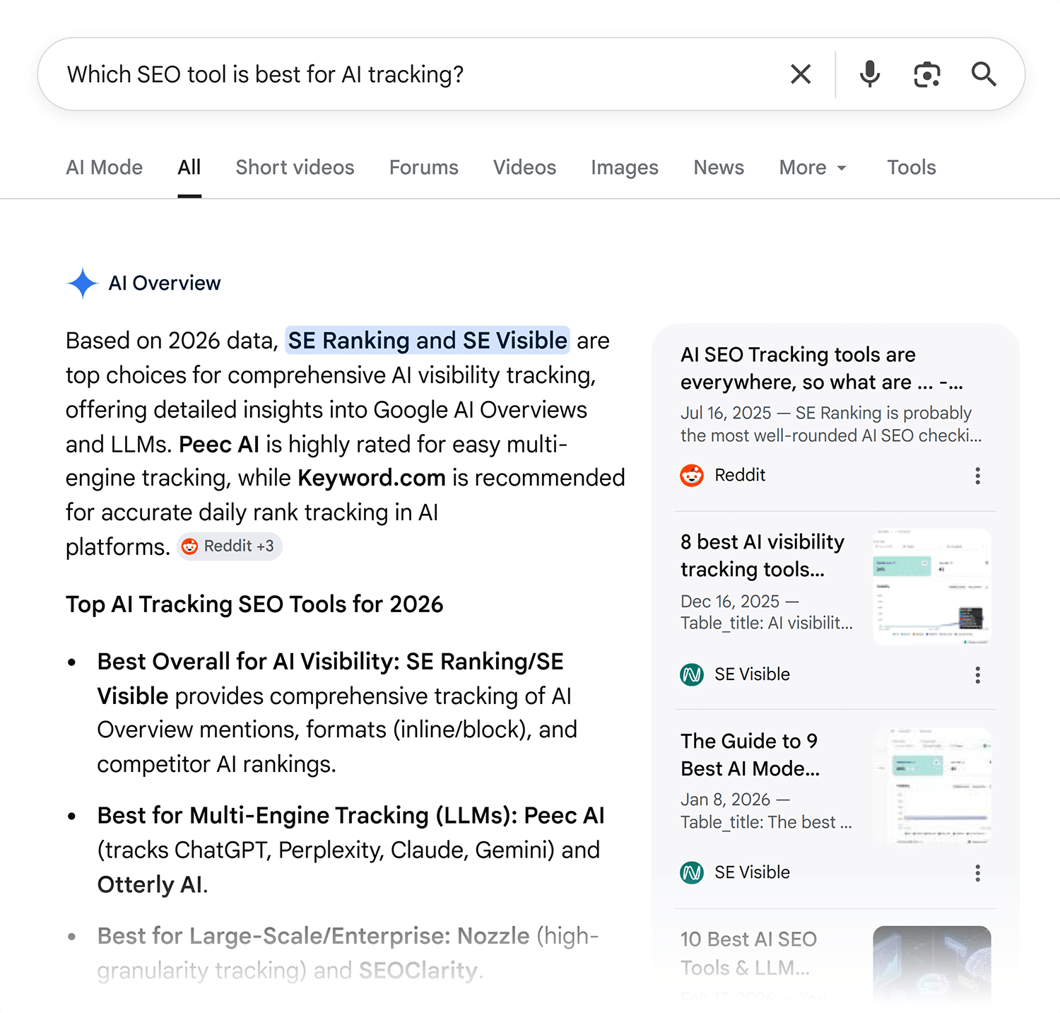 Google Serp Ai Tracking Tools Ai Overview Sources