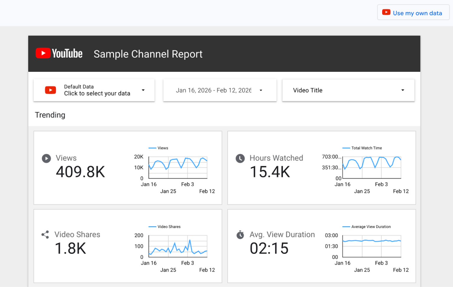 How to build a YouTube analytics report in Data Studio