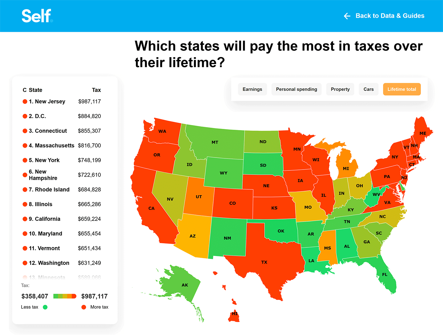 Self Life Of Tax Us Map