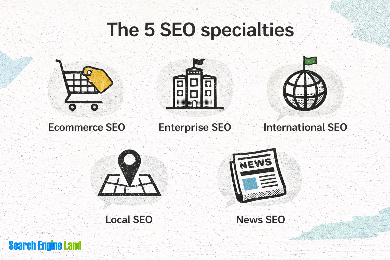 Seo Specialties