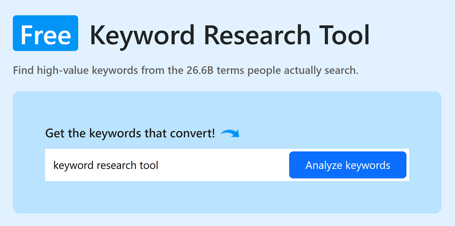 Keyword Research Tool Analyze