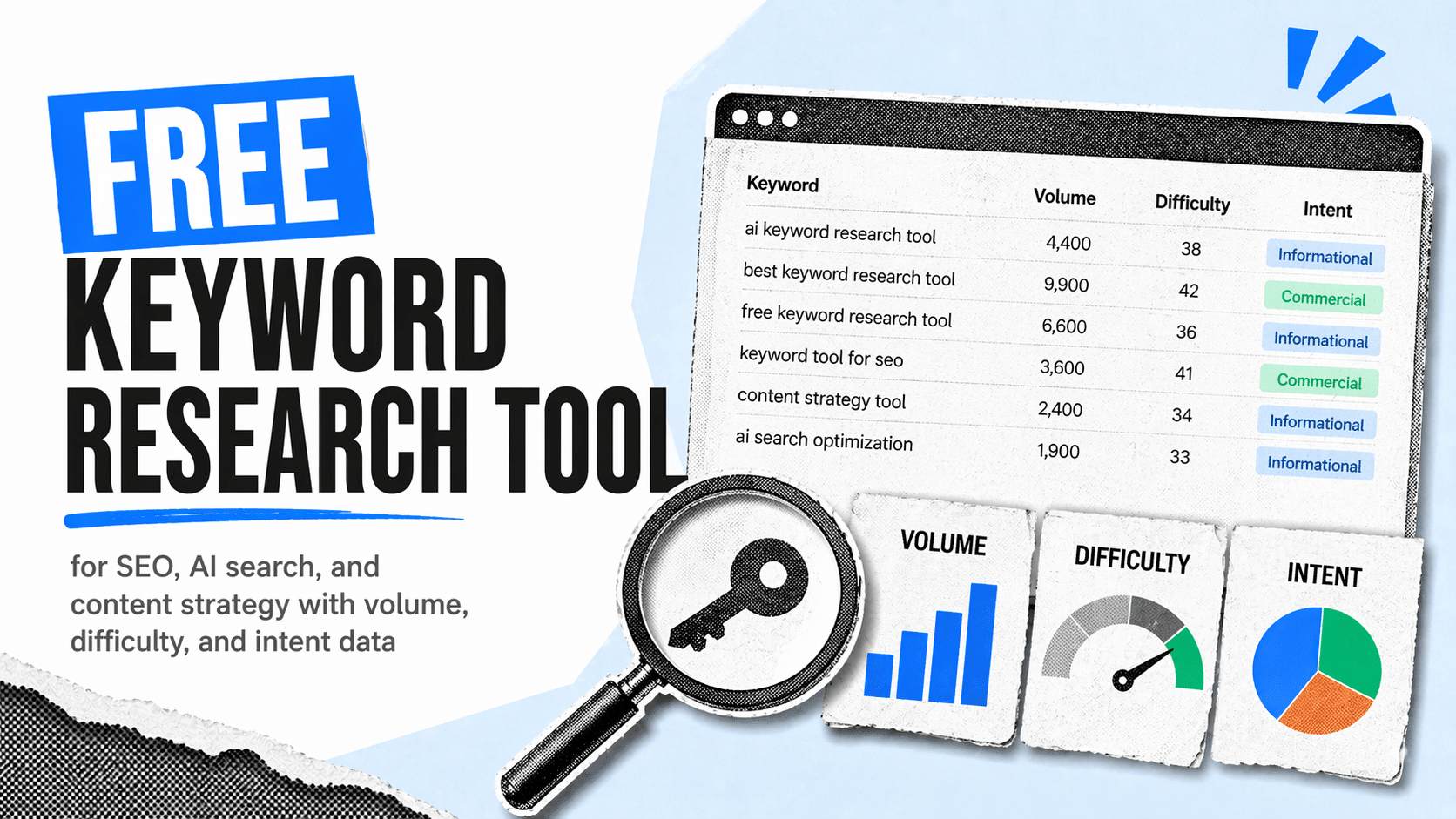 keyword-research-tool-featured-image-1200x675