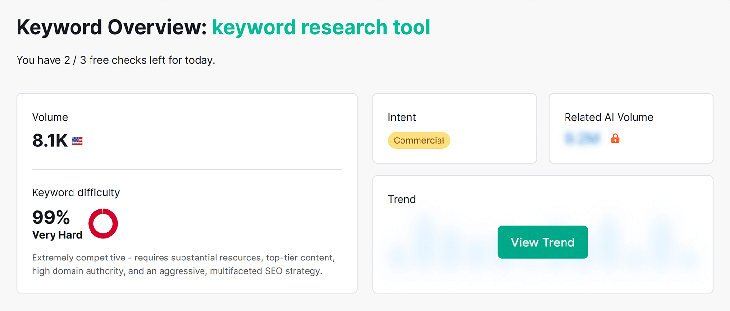 Keyword Research Tool Overview