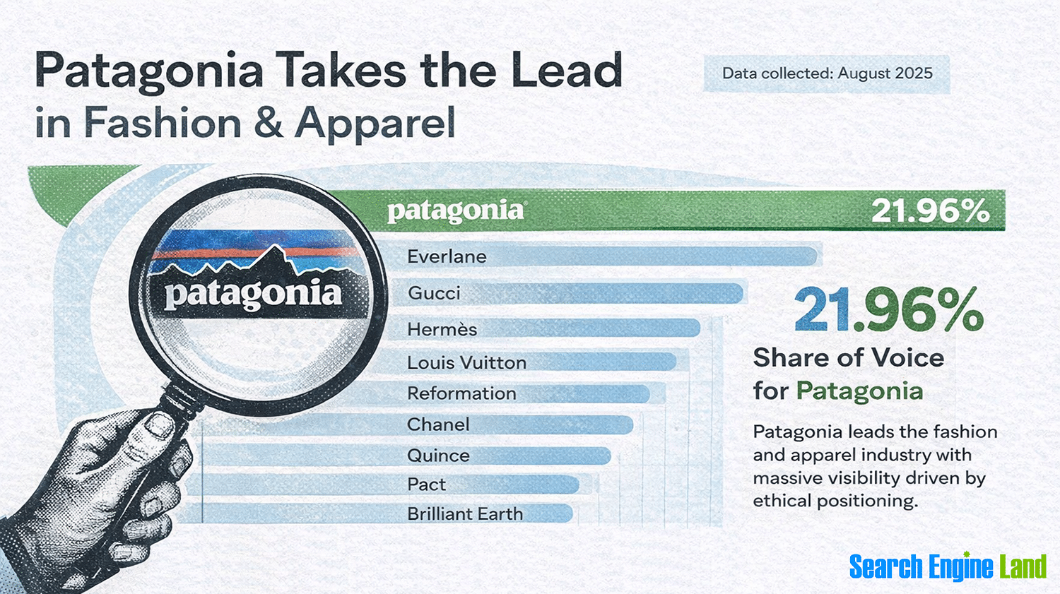 Patagonia 1