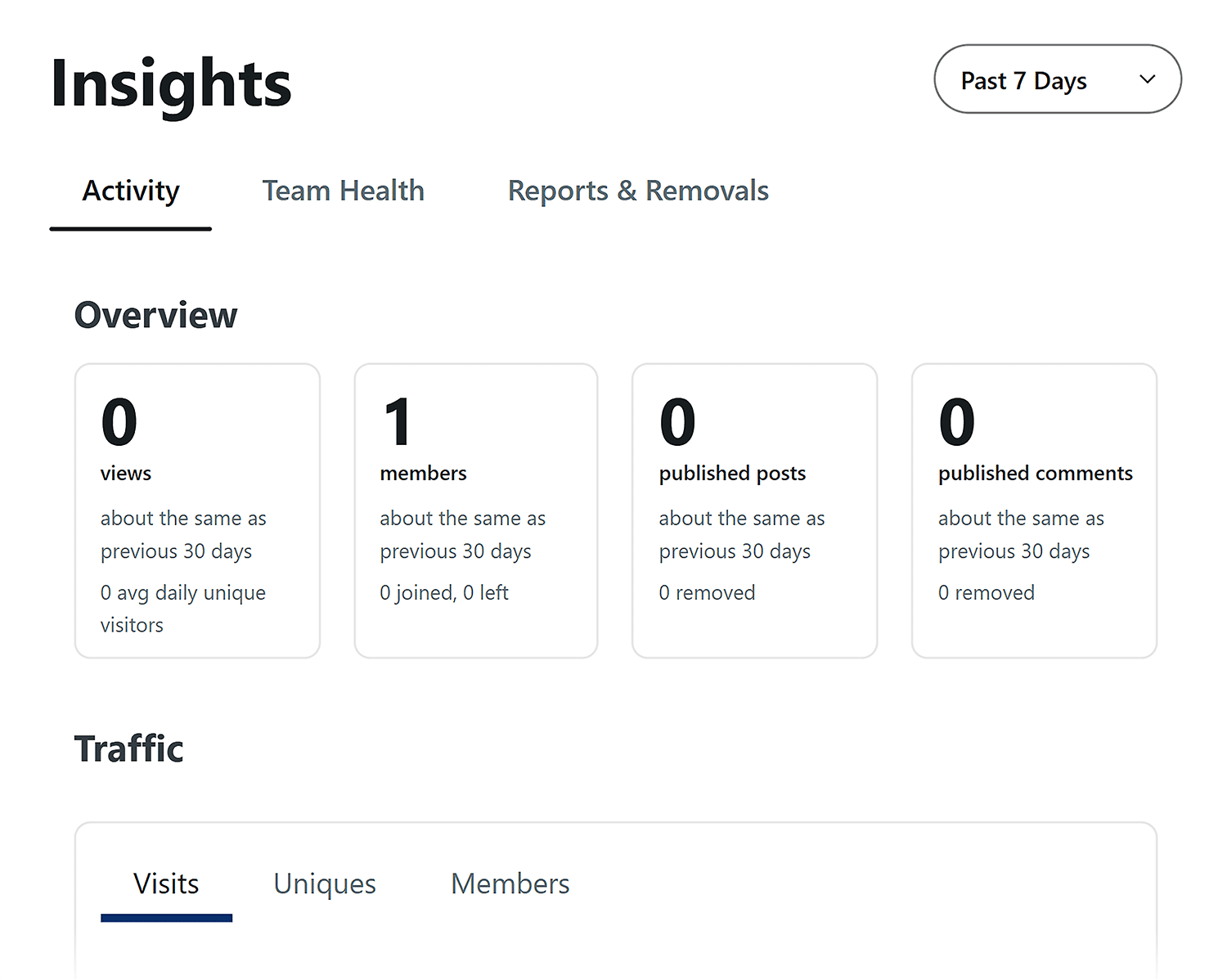 Reddit Insights