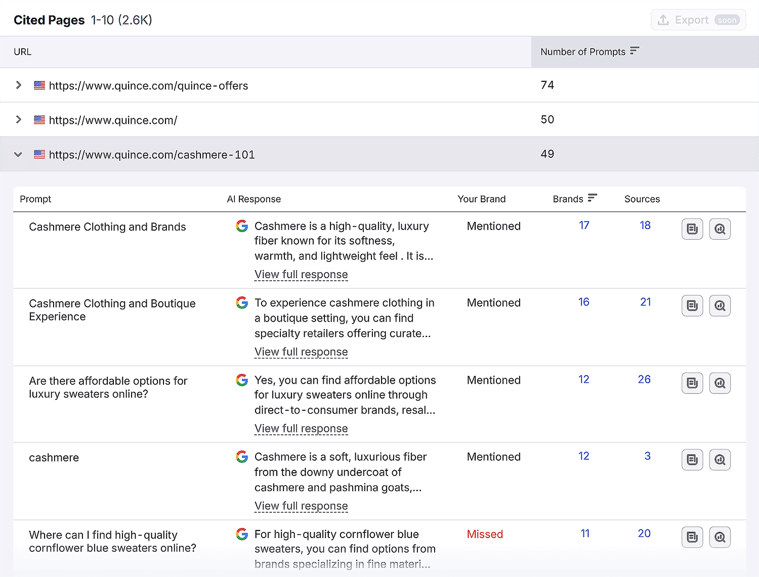 Semrush Visibility Overview Quince Cited Pages 1