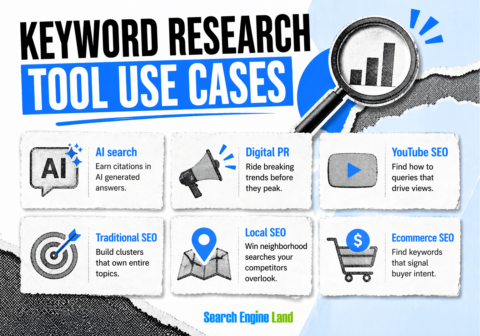 Use Cases