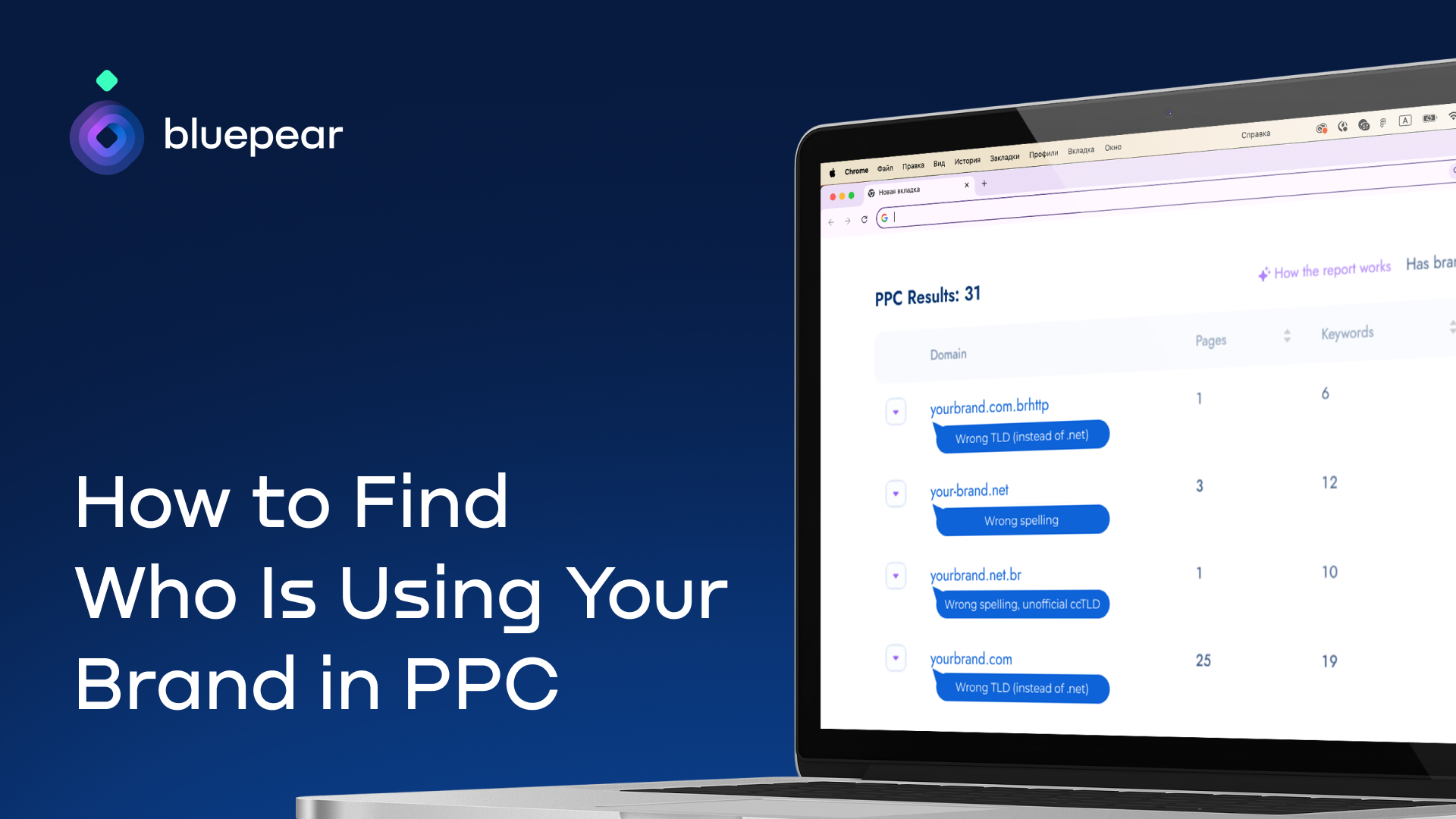 How To Find Who’s Using Your Brand In Paid Search By Bluepear