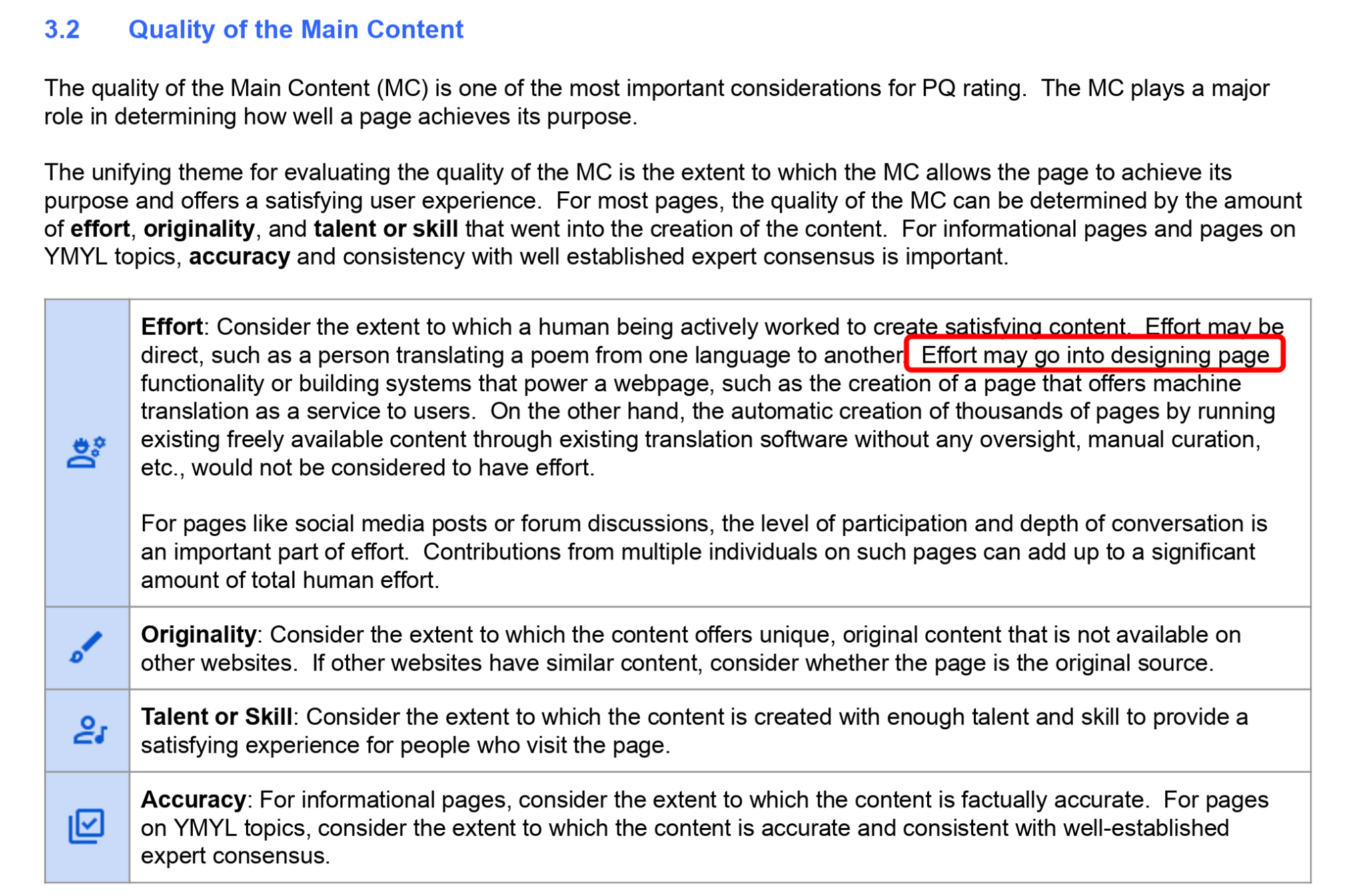 Google’s quality rater guideline for understanding effort as a quality signal 