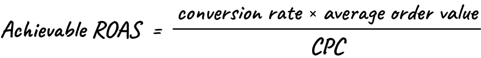 achievable-roas-formula