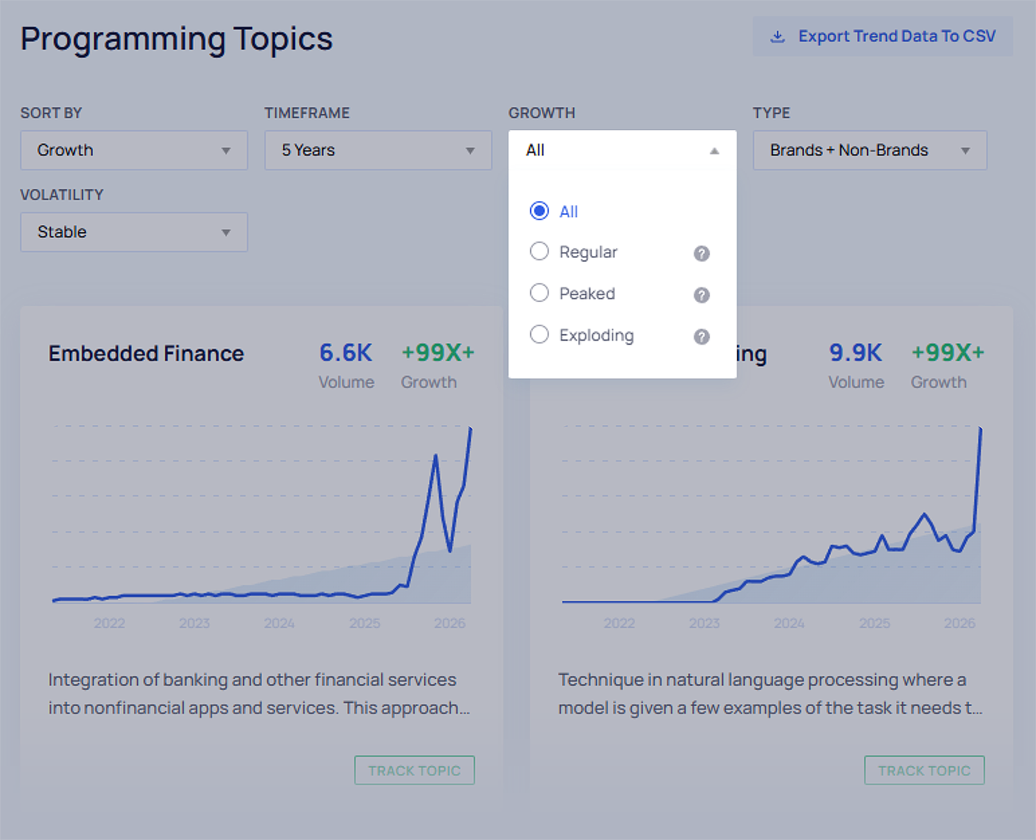Explodingtopics Programming Topics Growth