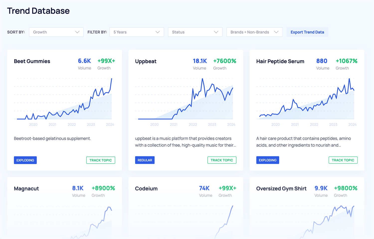 Explodingtopics Trend Database