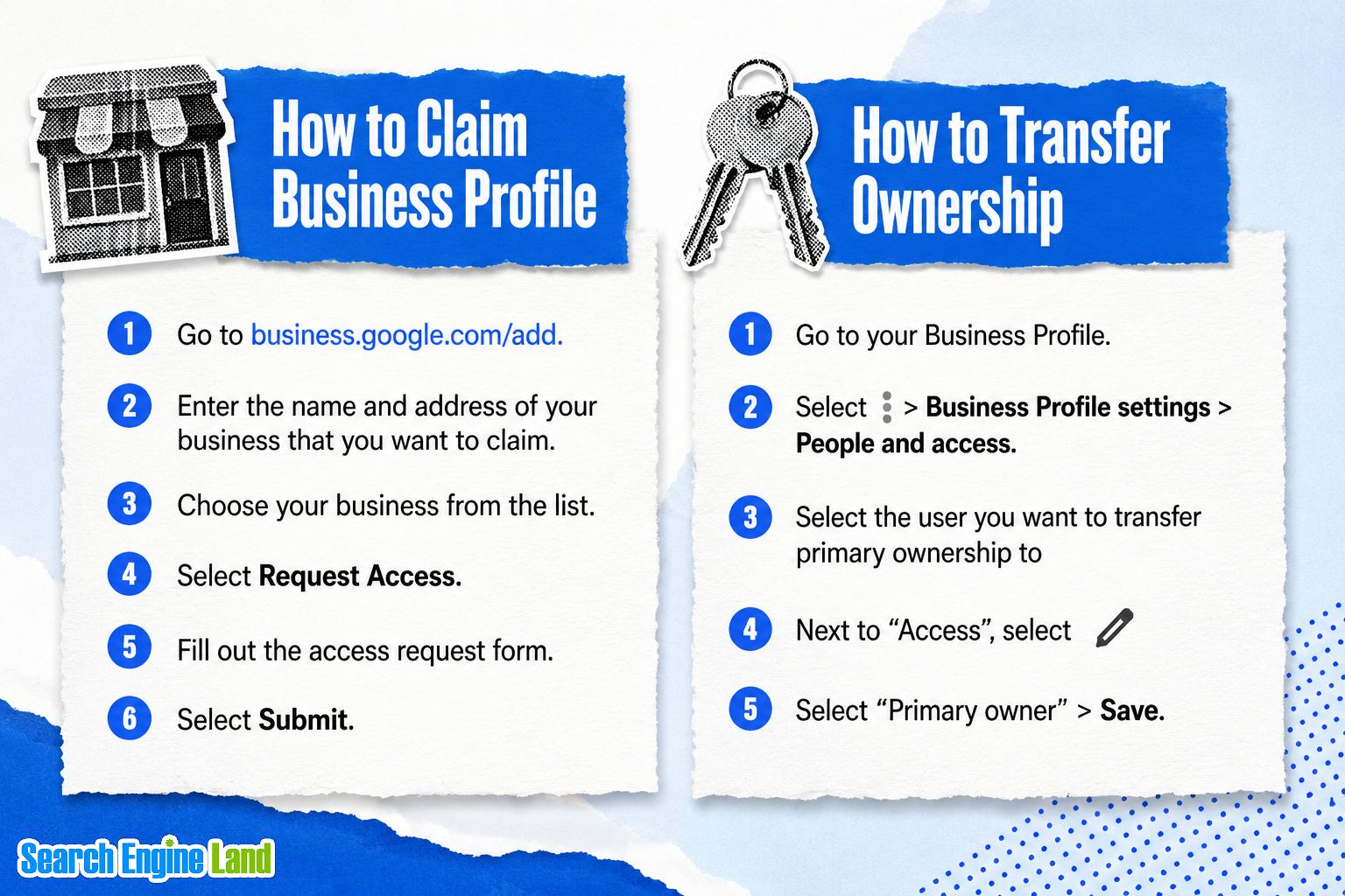 How To Claim