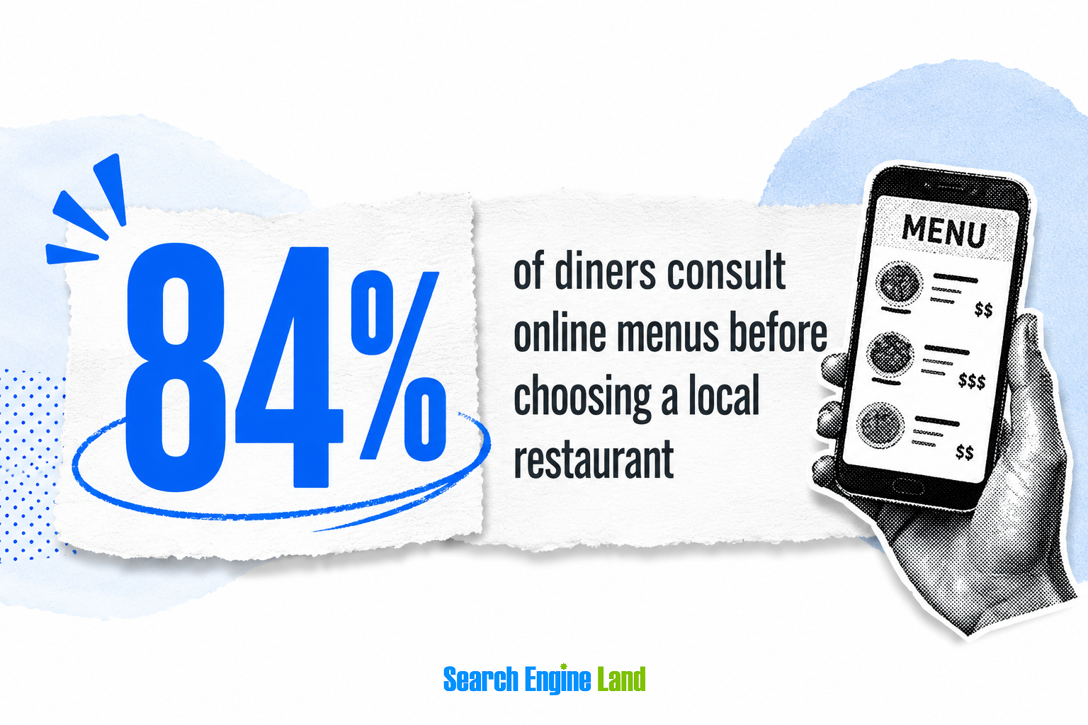 Online Menus 1