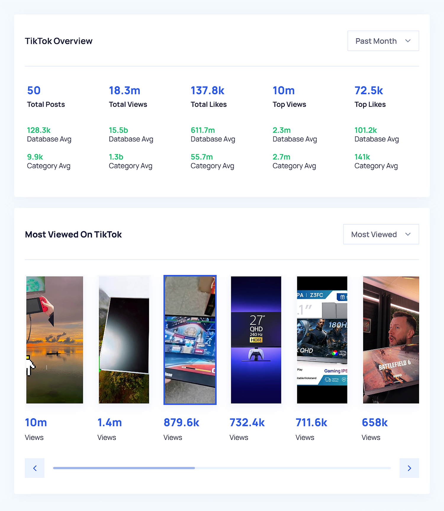 Portable Gaming Monitor Tiktok Overview